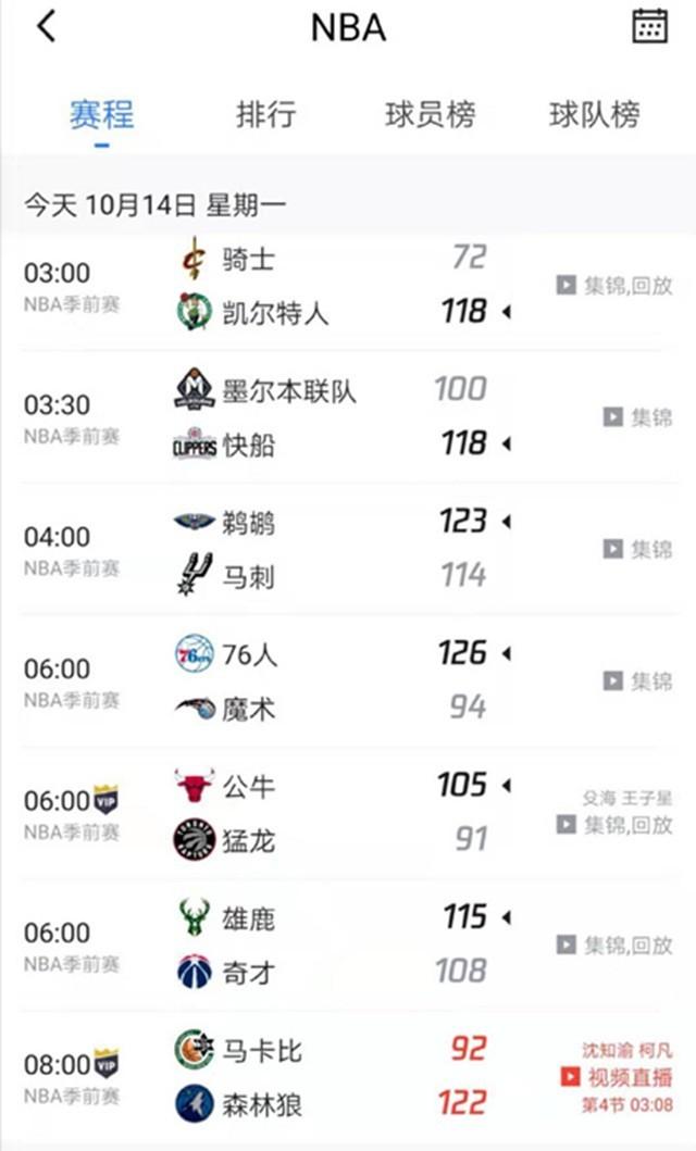 转型